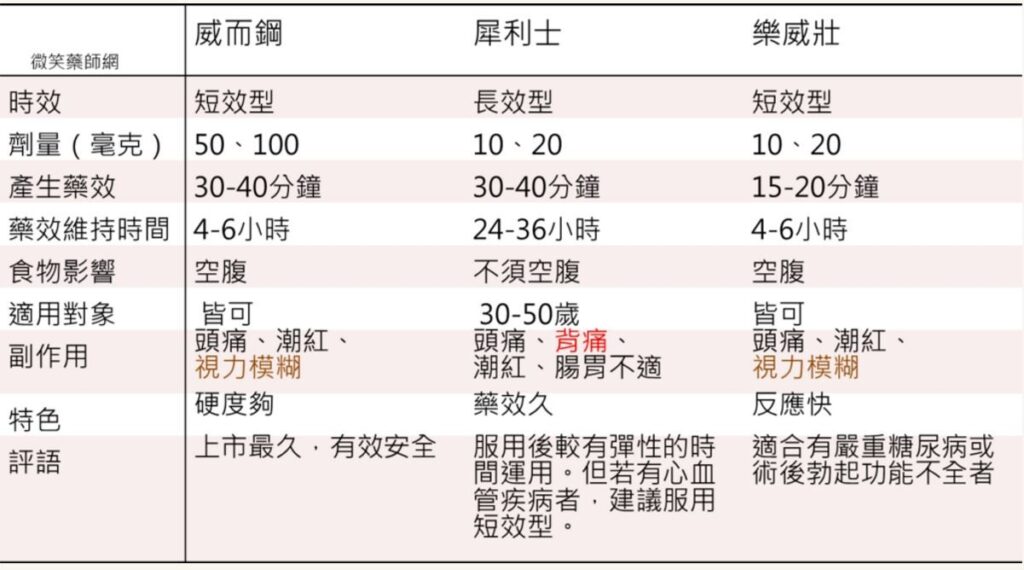 香港愛購LoveLiam網上購物